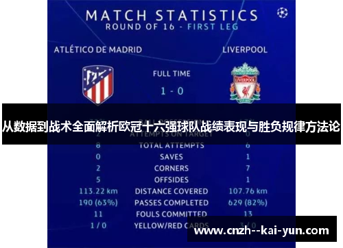 从数据到战术全面解析欧冠十六强球队战绩表现与胜负规律方法论