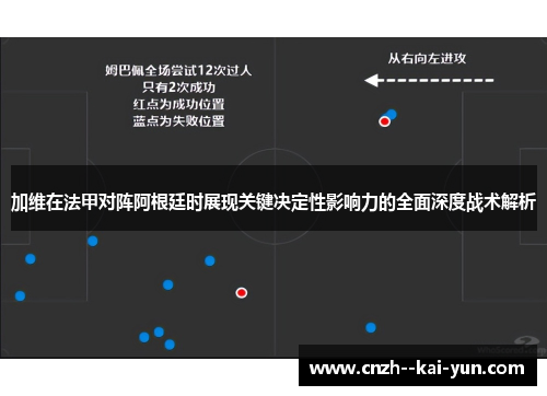 加维在法甲对阵阿根廷时展现关键决定性影响力的全面深度战术解析
