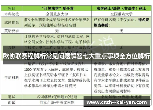 欧协联赛程解析常见问题解答七大重点事项全方位解析