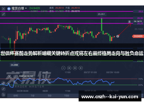 世俱杯赛前走势解析暗藏关键转折点或将左右最终格局走向与胜负命运 世俱杯赛前走势解析暗藏关键转折点或将左右最终格局走向与胜负命运