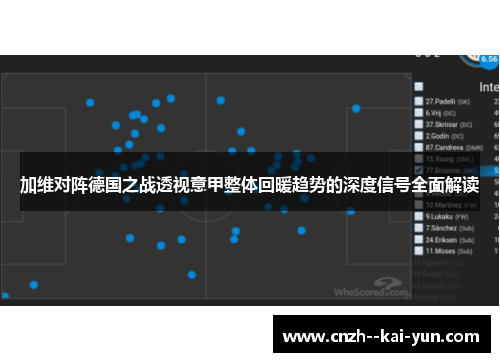 加维对阵德国之战透视意甲整体回暖趋势的深度信号全面解读